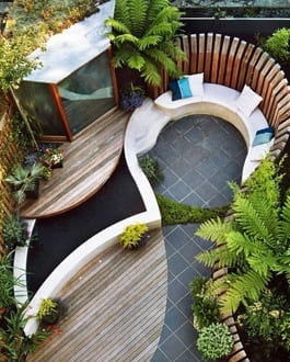 Зоны отдыха в Москве