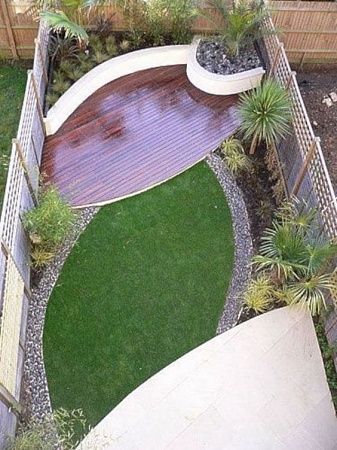 Зоны отдыха в Москве - пример выполнения