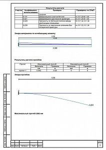 Готовый проект лестницы