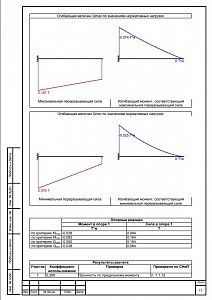 Готовый проект лестницы