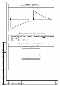 Готовый проект лестницы