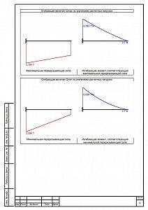 Готовый проект лестницы